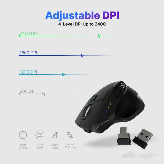 Alt view image 5 of 5 - Wireless Mouse, Bluetooth & 2.4GHz Ergonomic Silent Mouse