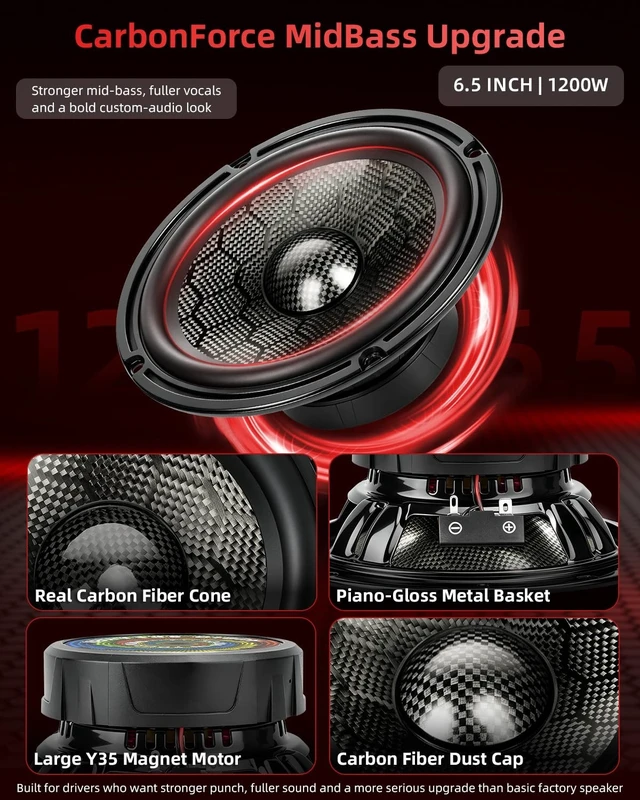 Alt view image 2 of 5 - TANVSO CarbonForce 6.5 Speakers, 1200W Peak 4 Ohm 6.5 Inch Car Speakers, 6-1/2 MidBass Woofer with Honeycomb-Weave Carbon Fiber Cone, Carbon Fiber Dust Cap for Car & Truck Doors, 2 Pack