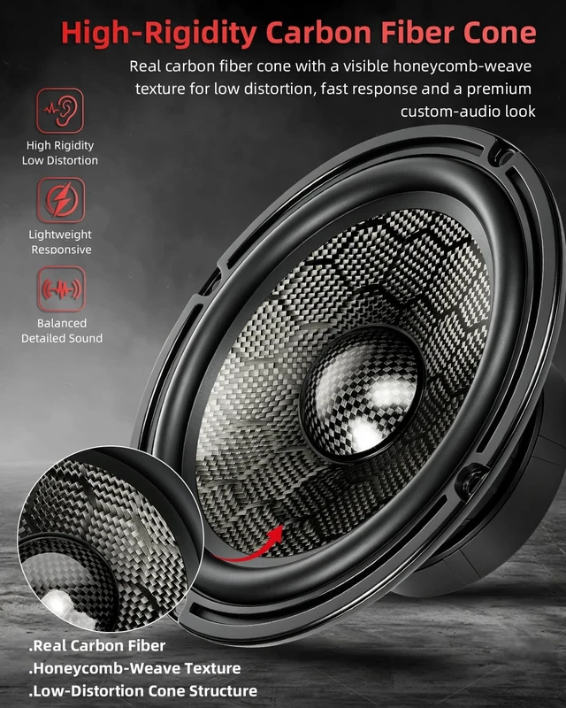 Alt view image 3 of 5 - TANVSO CarbonForce 6.5 Speakers, 1200W Peak 4 Ohm 6.5 Inch Car Speakers, 6-1/2 MidBass Woofer with Honeycomb-Weave Carbon Fiber Cone, Carbon Fiber Dust Cap for Car & Truck Doors, 2 Pack