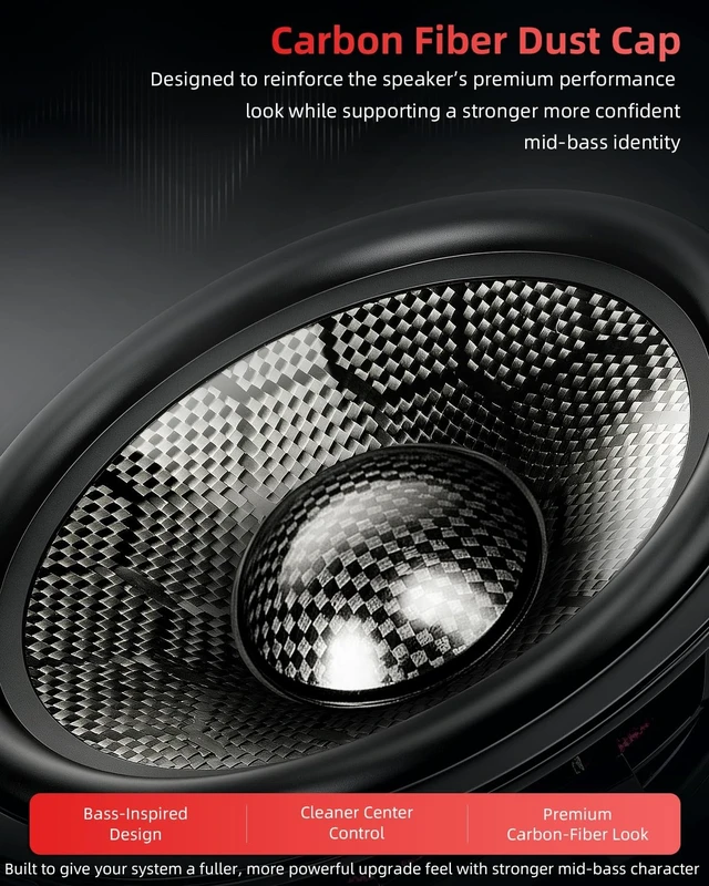 Alt view image 4 of 5 - TANVSO CarbonForce 6.5 Speakers, 1200W Peak 4 Ohm 6.5 Inch Car Speakers, 6-1/2 MidBass Woofer with Honeycomb-Weave Carbon Fiber Cone, Carbon Fiber Dust Cap for Car & Truck Doors, 2 Pack