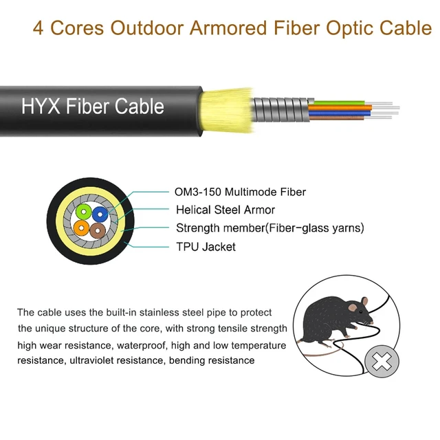 Alt view image 3 of 5 - 328FT/100M OM3 4 Core Multimode LC to LC Outdoor Armored Fiber Patch Cable, OM3 4 Strands Direct Burial Fiber Optic Cable, Industrial TPU with One End Pulling Eye, 50/125um, OD-5mm, Black