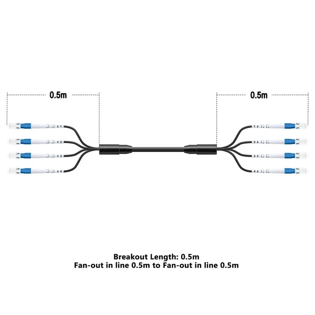 Alt view image 4 of 5 - 328FT/100M OM3 4 Core Multimode LC to LC Outdoor Armored Fiber Patch Cable, OM3 4 Strands Direct Burial Fiber Optic Cable, Industrial TPU with One End Pulling Eye, 50/125um, OD-5mm, Black