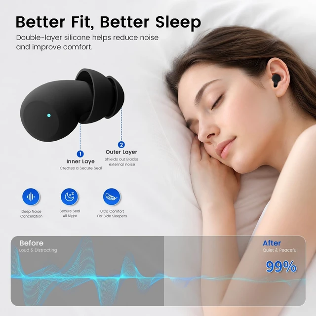 Alt view image 5 of 5 - Houlyn ANC Sleep Earbuds for Side Sleepers, Mini Invisible Noise Cancelling Wireless Earbuds with Double-Layer Silicone Tips, Sleep Mode Headphones for Sleeping, Snoring, TravelBlack