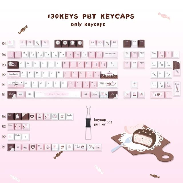 Alt view image 2 of 5 - ZERRIOY 130-Key PBT Dye-Sublimation Pink White Cute Aesthetic Keycaps