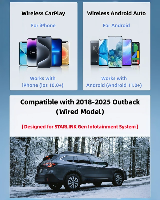 Alt view image 3 of 5 - Lugzix Compatible with 2018-2025 OutbackWired Model Wireless Adapter