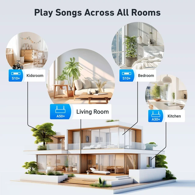 Alt view image 5 of 5 - Arylic S10+ WiFi & Bluetooth Music Streamer for Home Stereo, AirPlay Receiver with Spotify Connect, Multiroom Audio System, Upgrade Old Speakers with Clearer HiFi Sound, Optical & RCA Output
