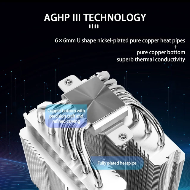 Alt view image 3 of 5 - Thermalright TR Peerless Assassin 120 SE ARGB CPU Air Cooler,6 Heat Pipes CPU Cooler, Dual TL-C12C-S PWM Fan, Aluminium Heatsink Cover,AGHP Technology,for AMD AM4/AM5/Intel LGA1700/11
