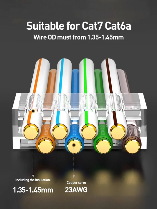 Alt view image 2 of 5 - ZOERAX 50-Pack Cat7 Cat6A Shielded Pass Through RJ45 Connectors, 3-Prong Gold Plated CAT7 Modular Plug for Solid or Stranded STP/FTP Ethernet Cable (Gold)