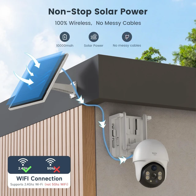 Alt view image 3 of 5 - bizv 4G LTE Cellular Security Camera Wireless Outdoor,4MP Solar Powered No WiFi Security Camera, Color Night Vision, Smart Detection,Two Way Audio,Local/Cloud Storage(White) (P15N)