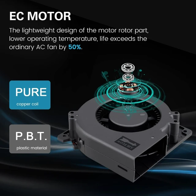 Alt view image 5 of 5 - GDSTIME Blower Fan Dual Ball Bearing 120mm x 120mm x 32mm (4.72x4.72x1.26 inch) 110V 115V 120V 220V 240V