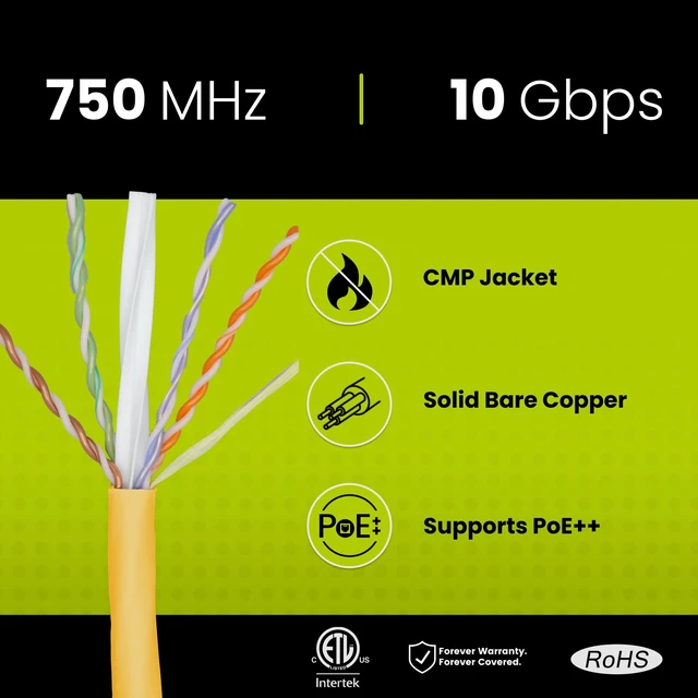Alt view image 2 of 5 - TRUE CABLE Cat6A Plenum Bulk Ethernet Cable (CMP), Unshielded UTP, 1000ft, Yellow, 23AWG Solid Bare Copper, 750MHz, 10Gbps, PoE++ (4PPoE), ETL Listed