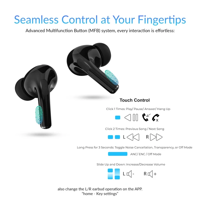 Alt view image 4 of 5 - IQ Sound IQ-341 ANC & ENC Bluetooth Earphone with Touchscreen Display Charging Case, True Wireless Earbuds, Stereo Sound, Dual Mic, Voice Assistant, In-Ear Detection, USB-C Charging (Black)