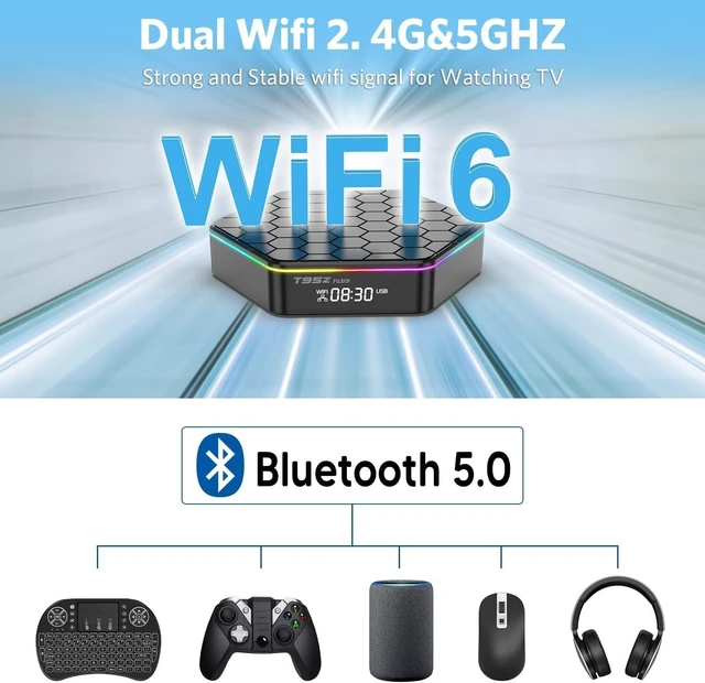 Alt view image 5 of 5 - Android TV Box 12.0,T95ZPLUS H618 4GB RAM 64GB ROM 6K