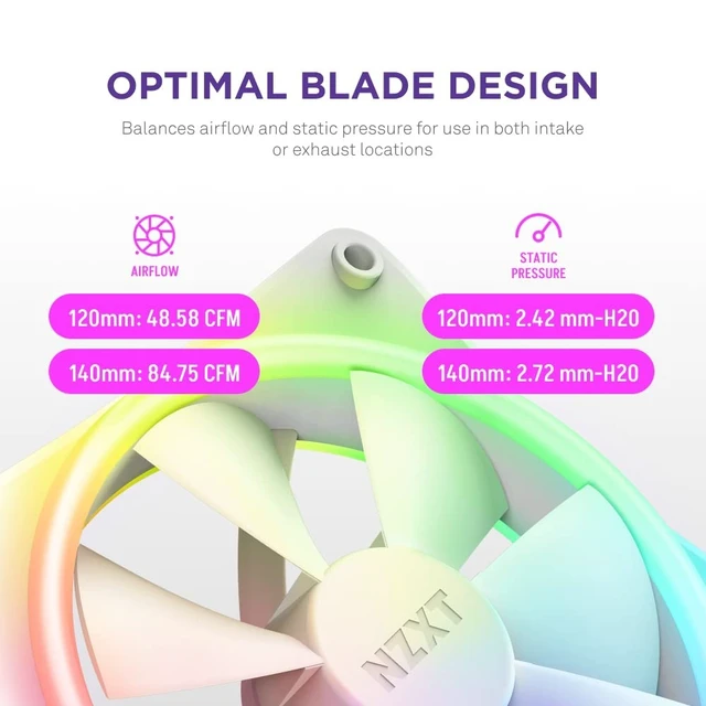 Alt view image 4 of 5 - NZXT F120 RGB Duo - 120mm Dual-Sided RGB PC Case Fan - White
