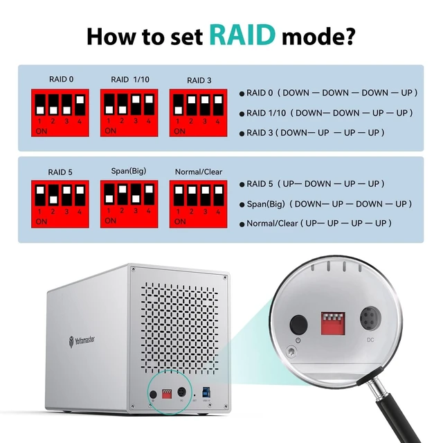 Alt view image 4 of 5 - Yottamaster 5 Bay RAID Hard Drive Enclosure USB 3.0, Aluminum RAID HDD Enclosure for 3.5 & 2.5 Inch SATA HDD/SSD, Support 110TB(5x22TB) Direct Attached Storage DAS RAID 1/5/10/JBOD/CLONE - PS500RU3