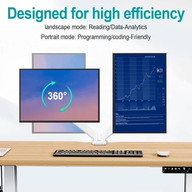 Alt view image 2 of 5 - MOUNT PRO Dual Monitor Mount Fits 13 to 32 Inch Screen, Height Adjustable Monitor Stand for 2 Monitors, Full Motion Display Arm Holds up to 19.8lbs Each, Computer Desk VESA Mount, White