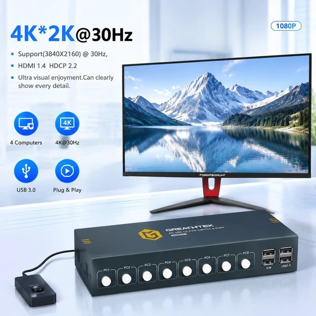 Alt view image 4 of 5 - GREATHEK 8 Ports HDMI KVM Switch 8 Computers Share 1 Monitor