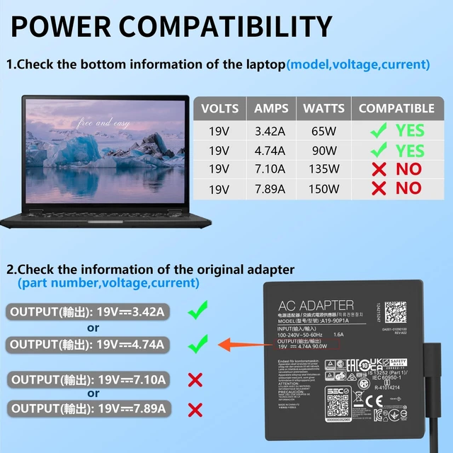 Alt view image 4 of 5 - 90W 19V 4.74A 5.5 * 2.5mm Charger for Asus ADP-90YD B ROG Swift Monitor