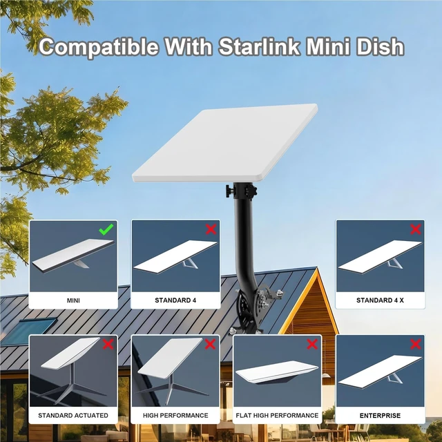 Alt view image 2 of 5 - Starlink Mini Wall Mount, 13" Pole Mounting Kit, 160 Tilt Adjustable
