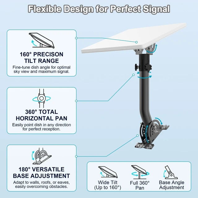 Alt view image 3 of 5 - Starlink Mini Wall Mount, 13" Pole Mounting Kit, 160 Tilt Adjustable