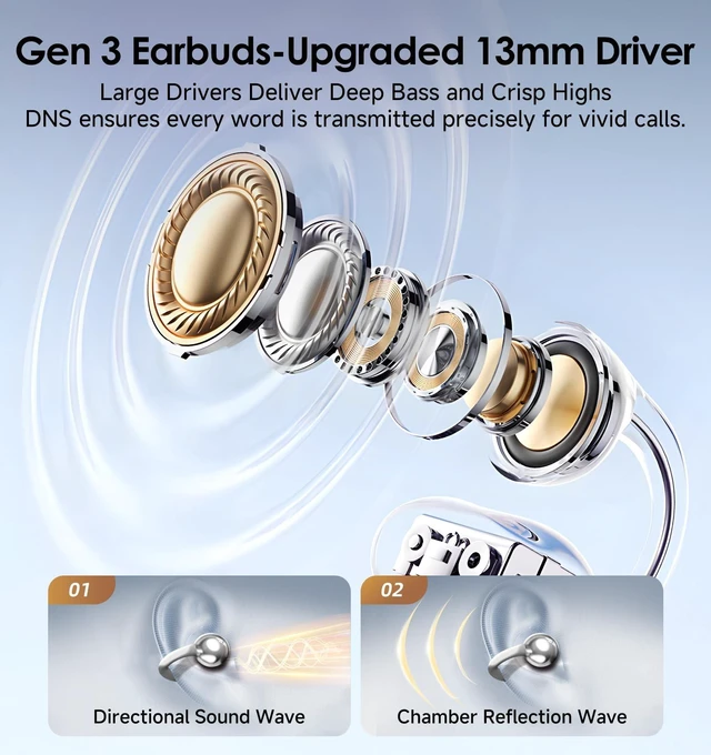 Alt view image 4 of 5 - King Lucky Next-gen Clip on Earbuds Open Ear Wireless Bluetooth 6.0 Headphones with Mic,50H Play,ENC,IPX5 Waterproof,Sports Ear Buds,Comfortable for Small Ears&Fitness,Run (Silver, Standard)