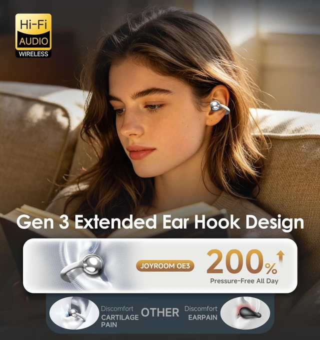 Alt view image 3 of 5 - King Lucky Next-gen Clip on Earbuds Open Ear Wireless Bluetooth 6.0 Headphones with Mic,50H Play,ENC,IPX5 Waterproof,Sports Ear Buds,Comfortable for Small Ears&Fitness,Run (Silver, Standard)