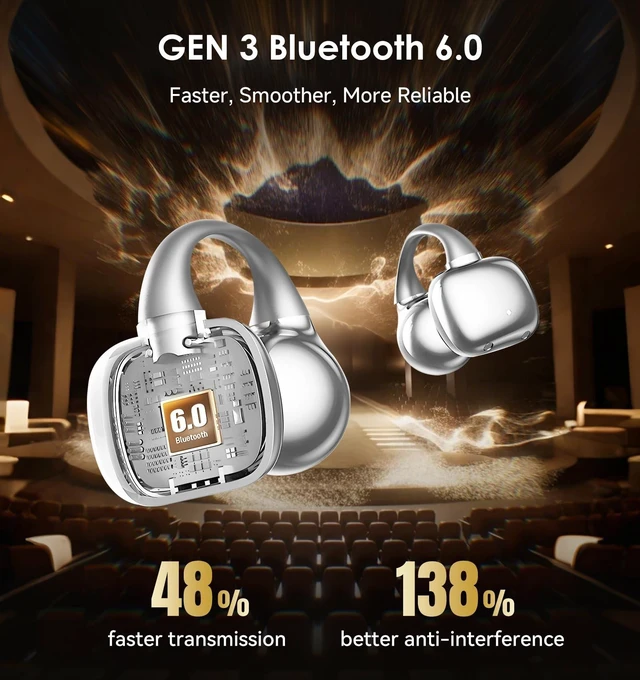Alt view image 5 of 5 - King Lucky Next-gen Clip on Earbuds Open Ear Wireless Bluetooth 6.0 Headphones with Mic,50H Play,ENC,IPX5 Waterproof,Sports Ear Buds,Comfortable for Small Ears&Fitness,Run (Silver, Standard)