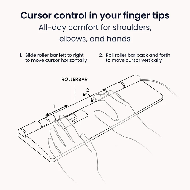 Alt view image 4 of 5 - Contour RollerMouse Pro Ergonomic Central Rollerbar Design for Neck, Shoulder & Wrist Pain Relief, 6 Programmable Buttons, 600-2800 DPI, Productivity Plug & Play Mac & PC - Wired - Extended