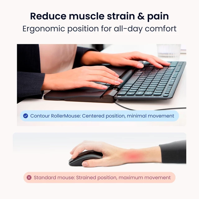 Alt view image 5 of 5 - Contour RollerMouse Pro Ergonomic Central Rollerbar Design for Neck, Shoulder & Wrist Pain Relief, 6 Programmable Buttons, 600-2800 DPI, Productivity Plug & Play Mac & PC - Wired - Extended