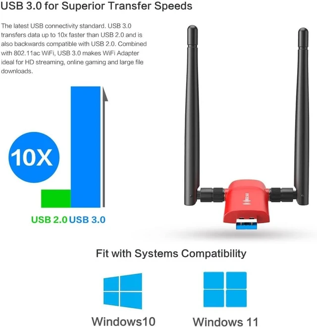 Alt view image 3 of 5 - Nineplus Wi-Fi 6 1800Mbps 802.11ax USB 3.0 Wireless Adapter with PC WiFi Antenna for Win11/10 WiFi Dongle for Desktop and Laptop Gaming Internet Network Card