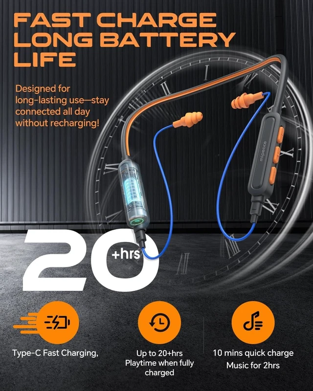 Alt view image 5 of 5 - MIPEACE Neckband Bluetooth Work Headphones, 29dB Work Earbuds Bluetooth OSHA Approved-Ear Protection Headphones Noise Reduction for Construction Safety Industry, 20+Hour Battery, 4 EQ Modes