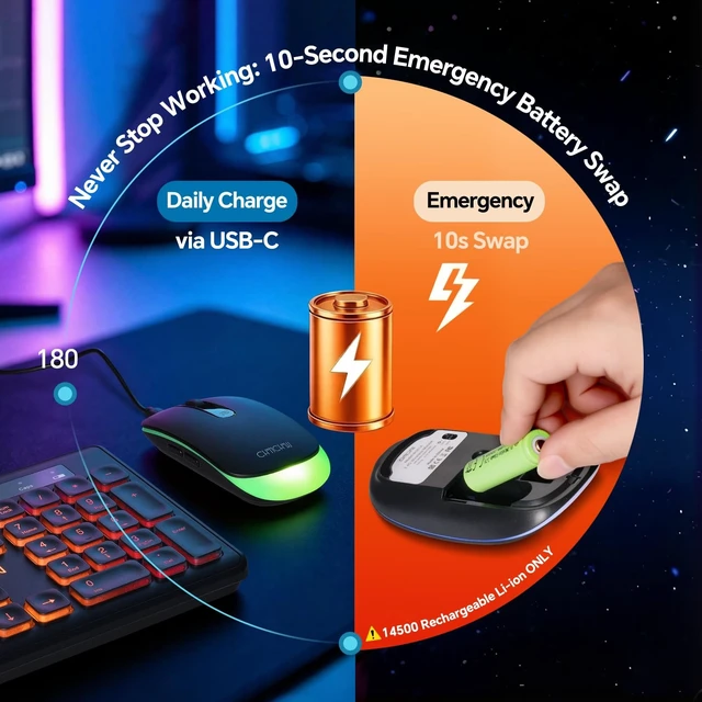 Alt view image 4 of 5 - Computer Keyboard and Mouse Wireless,Rechargeable Gaming LED Keyboard Combo