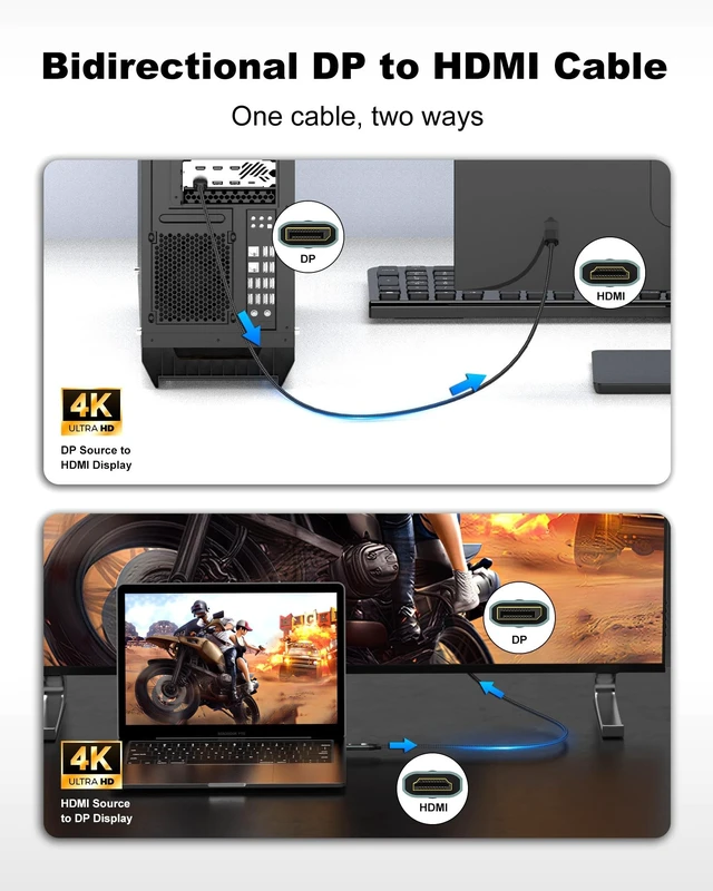 Alt view image 2 of 5 - Anehmeta 4K Bidirectional HDMI to Displayport Cable 6.6FT, DisplayPort to HDMI Cable 4K@60Hz 2K@120Hz DP 1.2 to HDMI 1.4 Compatible with Laptop, PC, Monitor, PS5, Xbox, Switch 2, AMD, NVIDIA