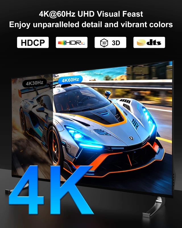 Alt view image 3 of 5 - Anehmeta 4K Bidirectional HDMI to Displayport Cable 6.6FT, DisplayPort to HDMI Cable 4K@60Hz 2K@120Hz DP 1.2 to HDMI 1.4 Compatible with Laptop, PC, Monitor, PS5, Xbox, Switch 2, AMD, NVIDIA