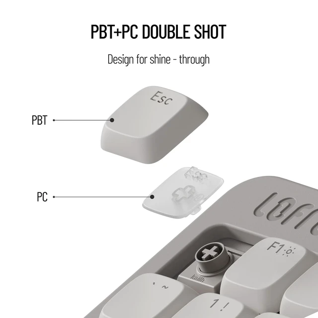 Alt view image 5 of 5 - Flow Lite Low Profile Mechanical Keyboard, Linear Switches (Grey, 84 keys)