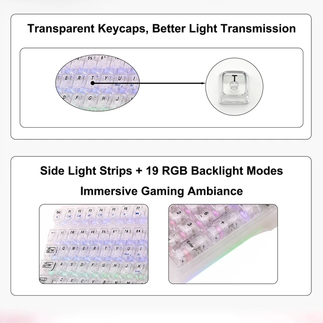 Alt view image 5 of 5 - Aula Transparent Mechanical Keyboard with Display & Knob, 95-Key Hot-Swappable, Tri-Mode Wireless Keyboard Gaming, RGB Backlit,10000mAh Battery, Gasket Mount,for Windows, macOS, iOS & Android,