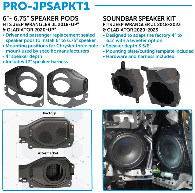 Alt view image 4 of 5 - Proscenium PRO-JPSAP1 Front Left & Right Speaker Pods All-in-One Adapter Kit for Better Sound Quality, Fits 6.5- 6.75 Aftermarket Speakers for Jeep Wrangler JL and Gladiator JT Models, Black