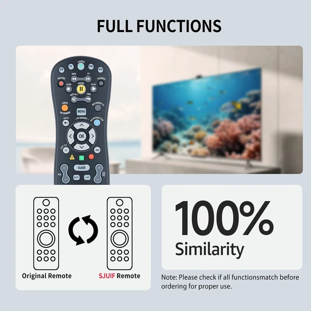 Alt view image 2 of 5 - SJUIF Replacement Remote for U-Verse Digital TV Receiver Cable Box