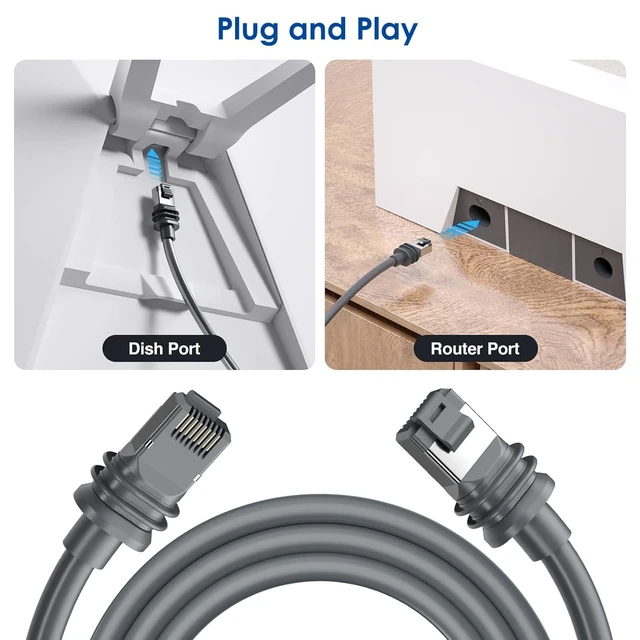Alt view image 4 of 5 - SEMTION 33ft/10m Ethernet Cable for Starlink Gen 3 & Rectangular Satellite V3