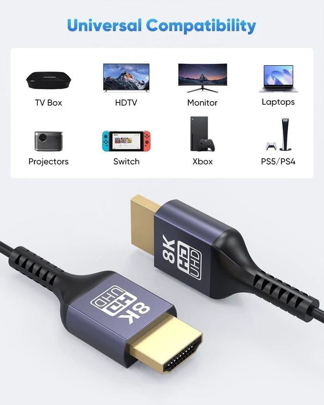 Alt view image 4 of 5 - ZeniKon 8K Thin HDMI Cable 1FT 5-Pack, 48Gbps Ultra Slim HDMI 2.1 Cable