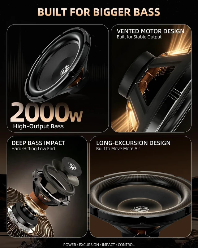 Alt view image 3 of 5 - TANVSO ShadowBass Series 12 Subwoofer, 2000W Peak 4 Ohm 12 Inch Car Subwoofer, High-Excursion Woofer with Thick Rubber Surround for Trunk Bass Box & Custom Car Audio, Single