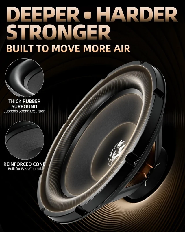Alt view image 4 of 5 - TANVSO ShadowBass Series 12 Subwoofer, 2000W Peak 4 Ohm 12 Inch Car Subwoofer, High-Excursion Woofer with Thick Rubber Surround for Trunk Bass Box & Custom Car Audio, Single