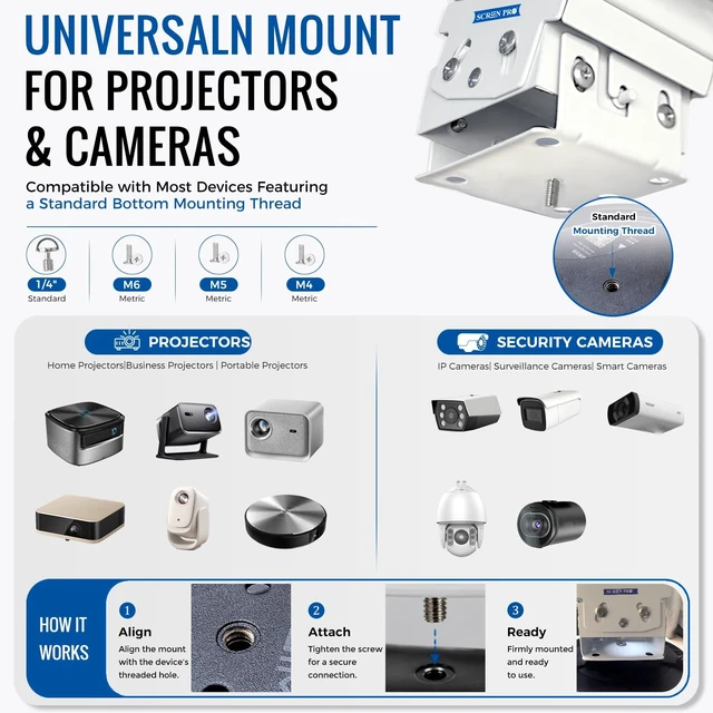 Alt view image 2 of 5 - SCREEN PRO Single-Hole Projector Mount, Fits M4 M5 M6 & 1/4", White-PM-S-85