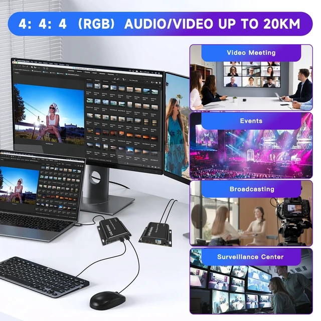 Alt view image 3 of 5 - HDMI KVM Extender Over Fiber - 4K@60Hz HDCP2.2 Up to 20KM/12.4Miles, Support USB Mouse Keyboard Zero Latency with Plug & Play and Transmitter HDMI Loop Out HD ^^ SFP MSA and SFF-8472