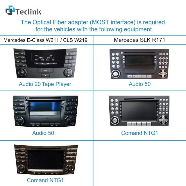 Alt view image 2 of 5 - DNL Teclink Optical Fiber Decoder Box for Car Stereo Mercedes E-Class W211 SLK R171 CLS-Class: MOAGW-1