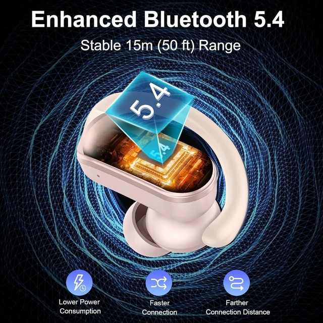 Alt view image 3 of 5 - Ordtop Sport Wireless Earbuds with Earhooks, 70H Playtime, IPX8 Waterproof