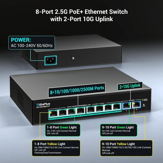 Alt view image 2 of 5 - 10-Port 10Gb Unmanaged PoE Ethernet Switch with 8*2.5G Base-T PoE Ports, 2*10G RJ45 Ports. 80Gbps Switching Capacity, GiGaPlus 10Gbps Network Switch for 2.5G/10Gbps NAS/PC, WiFi6 Router, Wireles