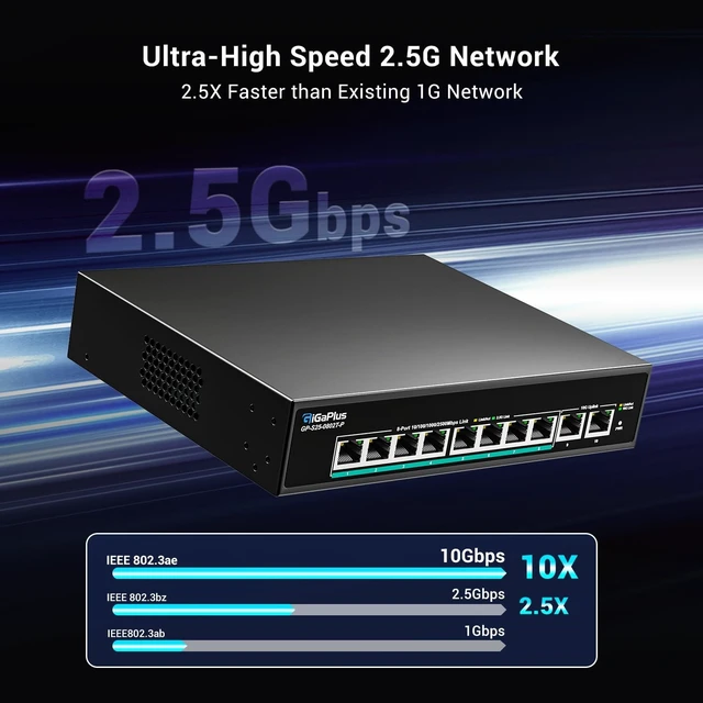 Alt view image 3 of 5 - 10-Port 10Gb Unmanaged PoE Ethernet Switch with 8*2.5G Base-T PoE Ports, 2*10G RJ45 Ports. 80Gbps Switching Capacity, GiGaPlus 10Gbps Network Switch for 2.5G/10Gbps NAS/PC, WiFi6 Router, Wireles