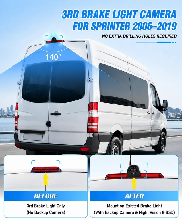 Alt view image 2 of 5 - Wireless High Mount Backup Camera for Mercedes Sprinter 2006-2019, 3rd Brake Light Rear View Camera with 7" Monitor,High Mount Roof Reverse Camera, IP67,IR Night Vision,Parking Assist (No Light