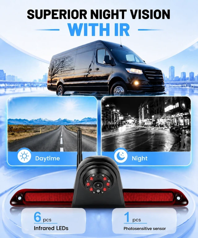 Alt view image 4 of 5 - Wireless High Mount Backup Camera for Mercedes Sprinter 2006-2019, 3rd Brake Light Rear View Camera with 7" Monitor,High Mount Roof Reverse Camera, IP67,IR Night Vision,Parking Assist (No Light